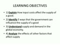 CHANGES IN SUPPLY