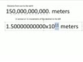 Scientific Notation