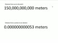 Scientific Notation
