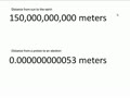ScientificNotation