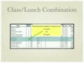 How To Read Your Schedule