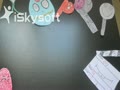 Summary of learning 1251edn 