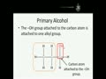 Classifications of Alcohol