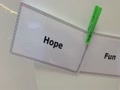 What do you Need?