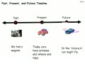 Benson Class Timeline