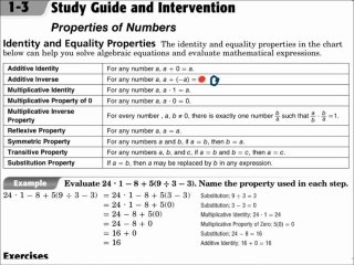 Properties Of Equality Chart