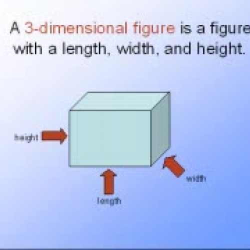 Three Dimensional Figures - TeacherTube