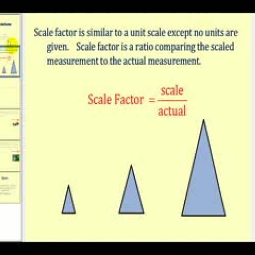 Example Of Scale Factor In Math