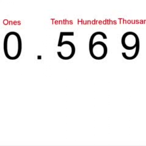 place-value-decimals-tenths-hundredths-a