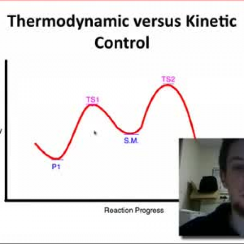 Thermodynamic versus Control