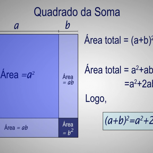 explica??o video quadrado da soma