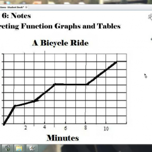 lesson-6-interpreting-function-graphs-and-t