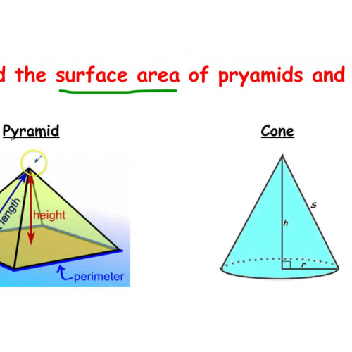 69 Surface Area of Pyramids and Cones