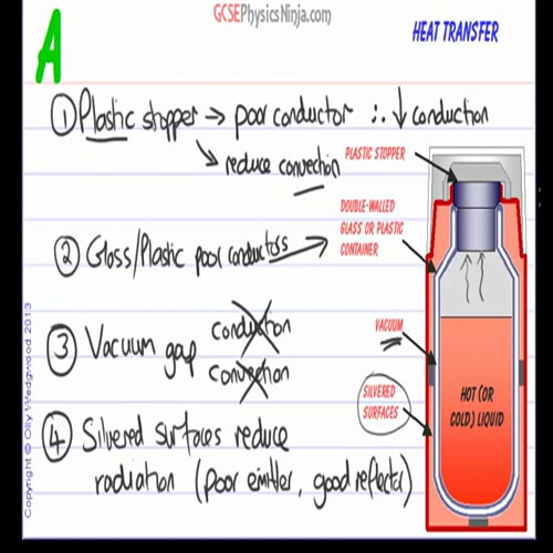 gcse physics revision design features of a thermos flask