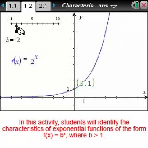 history of exponential functions