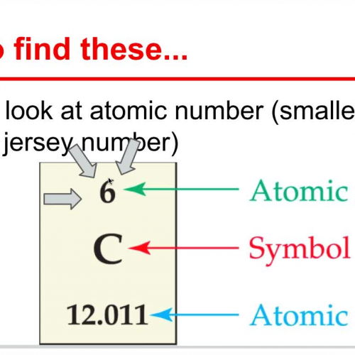 atomic-number-and-mass