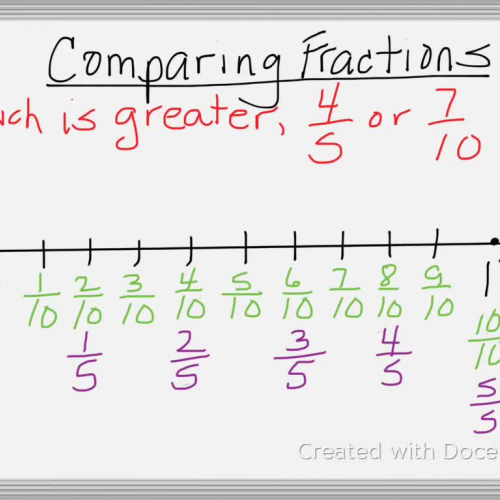 Comparing Fractions