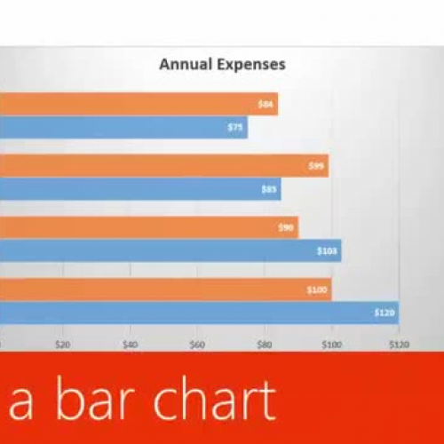 Insert A Bar Chart