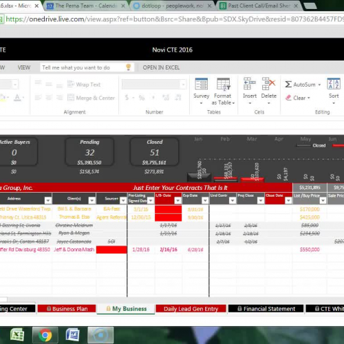 Closing TransactionsCTE Tracking