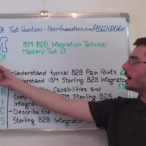 Exam S2000-018 Cost