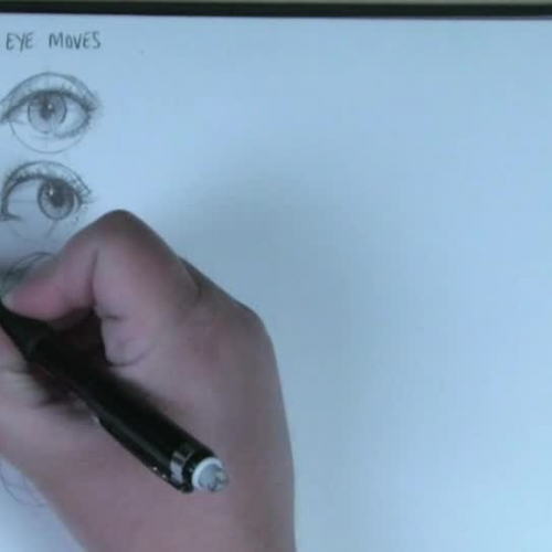 How the Eye Moves How to Draw an Eye Part 2