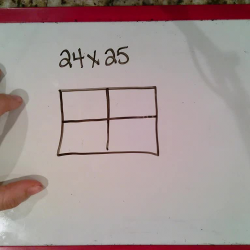 Area Box Model Multiplication