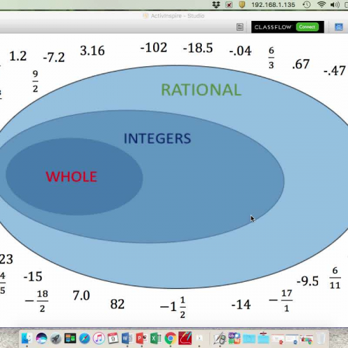 Classifying Rational Numbers in Venn Diagram