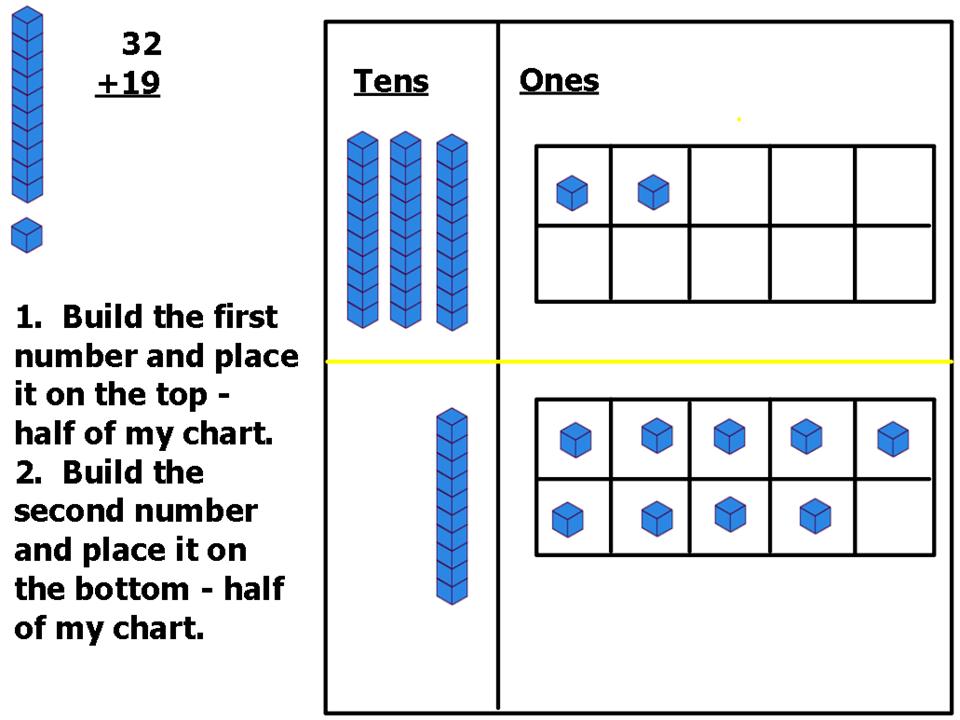 2nd Grade Math | 2 digit division and 2nd grade worksheets