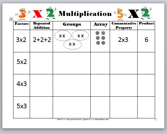 3rd Grade Math Worksheets | Division, Games, and Problems