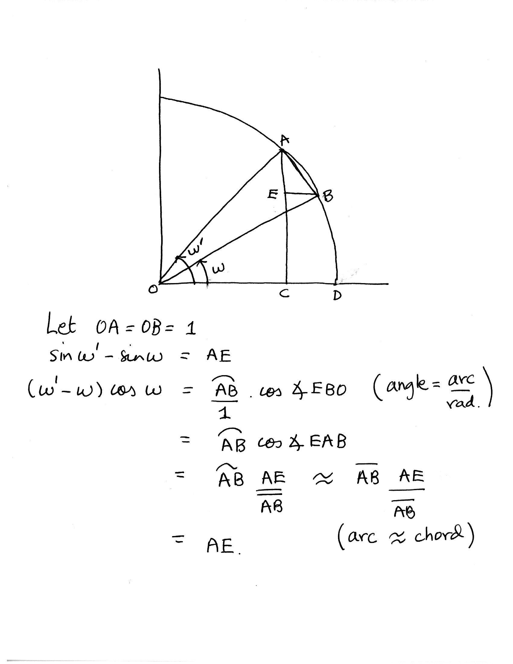 what does mathematica do