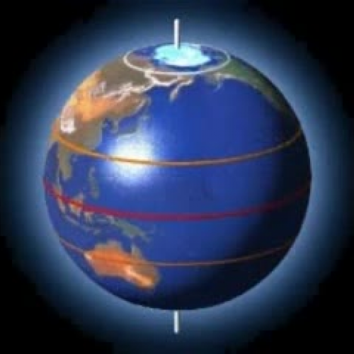 Coriolis Effect Explained