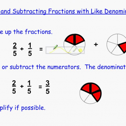 Adding and Subtracting Fractions with Like De
