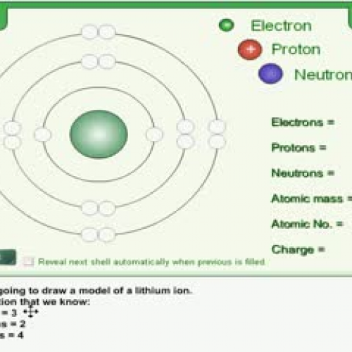 Drawing a lithium ion