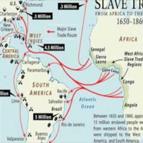 The Atlantic Slave Trade