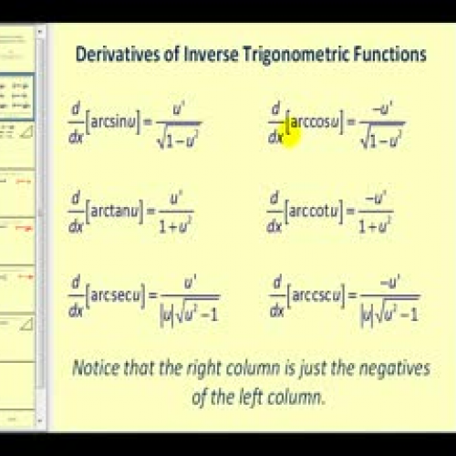 The Derivatives of Inverse Trigonometric Func