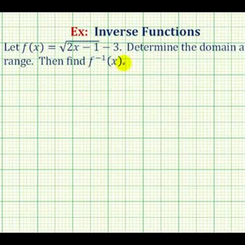 Inverse Square Root Function Ex