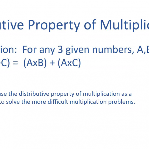 Distributive Property of Multiplication