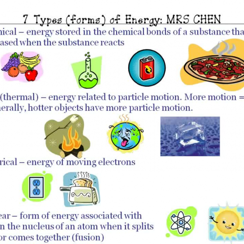 forms-of-energy