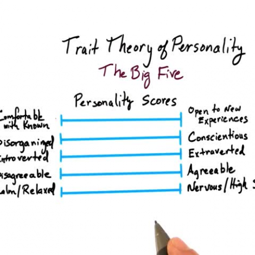 Trait theory   Intro to Psychology. - TeacherTube