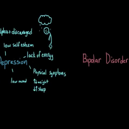 Depression and Bipolar - TeacherTube