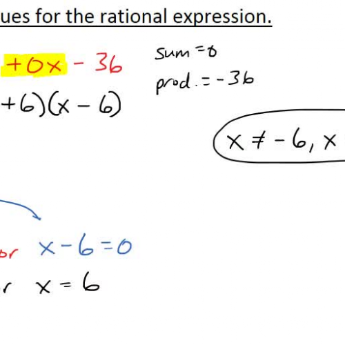 Algebra I @ Harrison: Excluded Values of a Rational Function