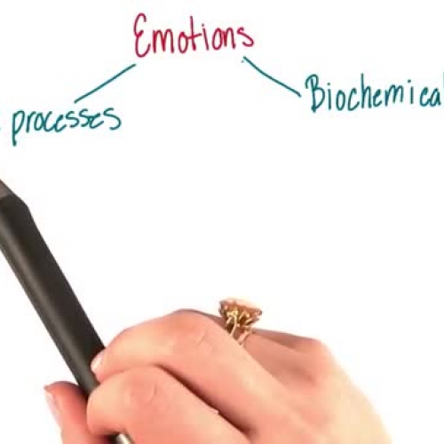 Memory Process and Emotion - TeacherTube