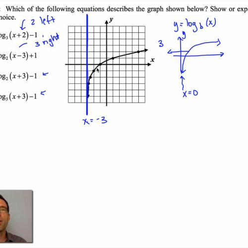 graphs of logarithms common core algebra ii homework answers