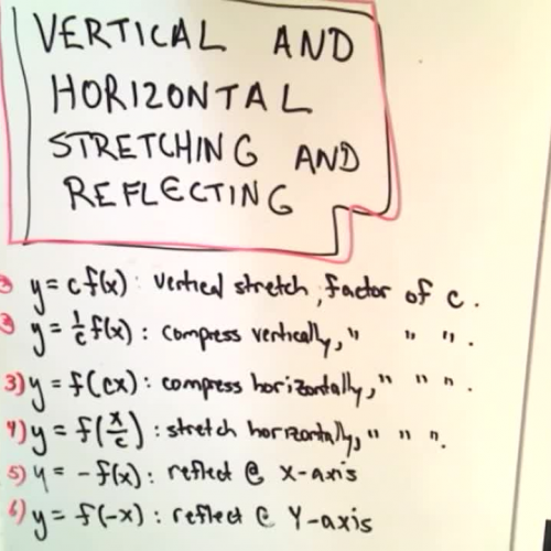 horizontal compression equation examples