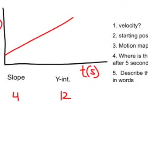 5 Questions on Xt graphs and Motion Maps