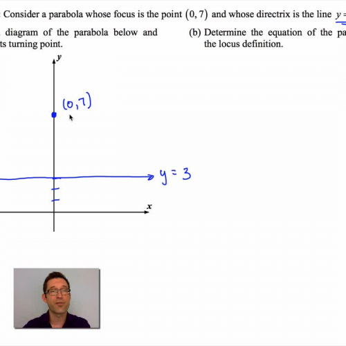 Common Core Algebra II.Unit 6.Lesson 11.The Locus Definition of a Parabola