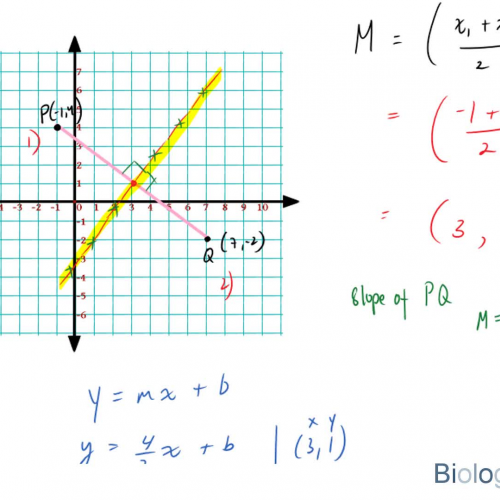 How to find the equation of a right bisector