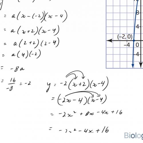 quadratic function in standard form