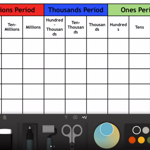 Adding with a place value chart