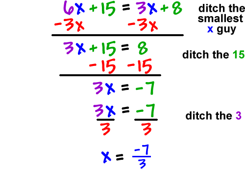 equations and problem solving algebra 1